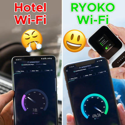 Stay Connected Anywhere with Ryoko Router