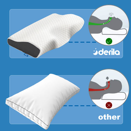 Say Goodbye to Neck Pain with Derila Pillow