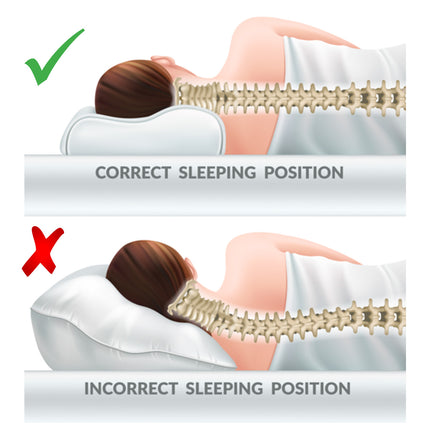 Say Goodbye to Neck Pain with Derila Pillow