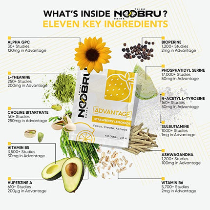 Pure Fuel Pack Of Noobru Advantage: Refreshing Cognitive Support Drink