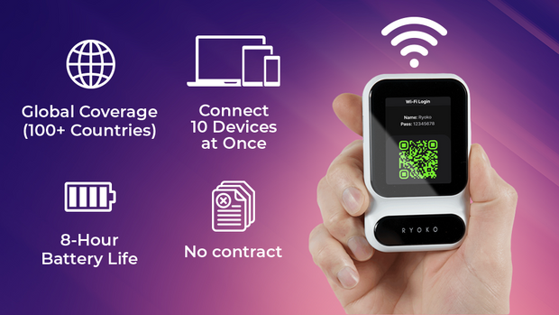 High-Speed Internet