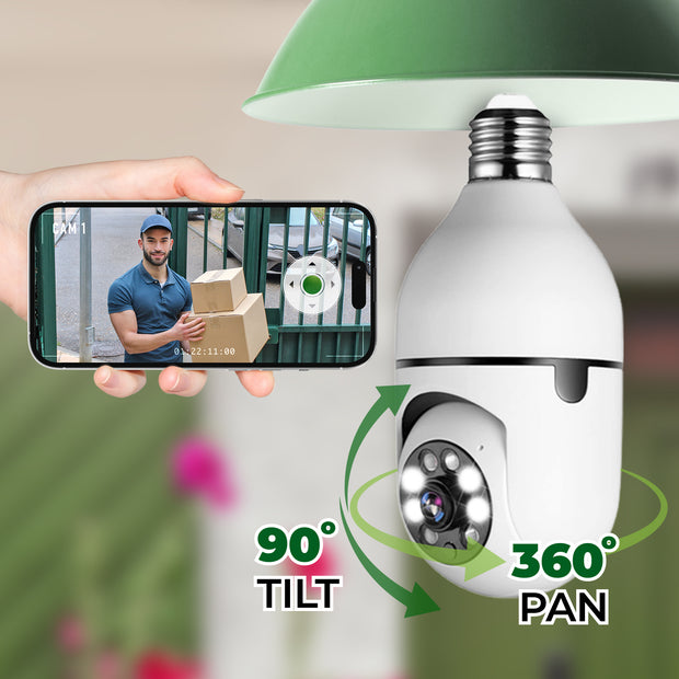 360° Full-View Security