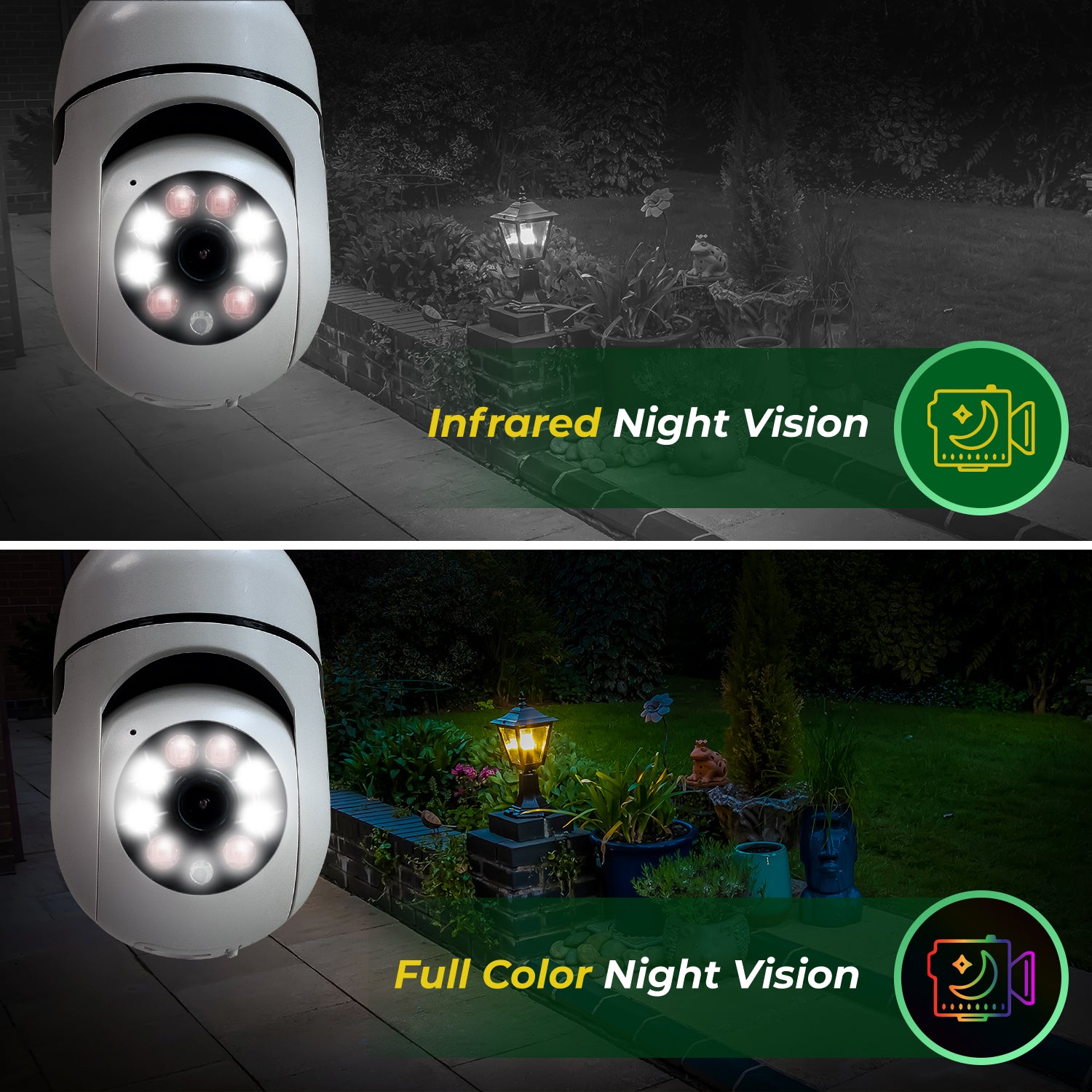 Starscope Sentinel™ 360° Light Socket Security Camera