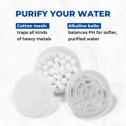 Experience Spa-Like Showers with NatureSpa