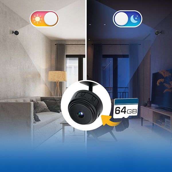 GuardHouse 64GB Memory Card. Never Miss a Moment.