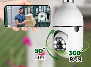 TRUE 360° HD COVERAGE