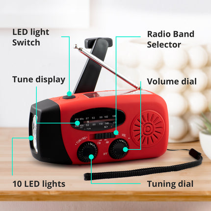 TrustyCharge – Reliable Emergency Power & Light