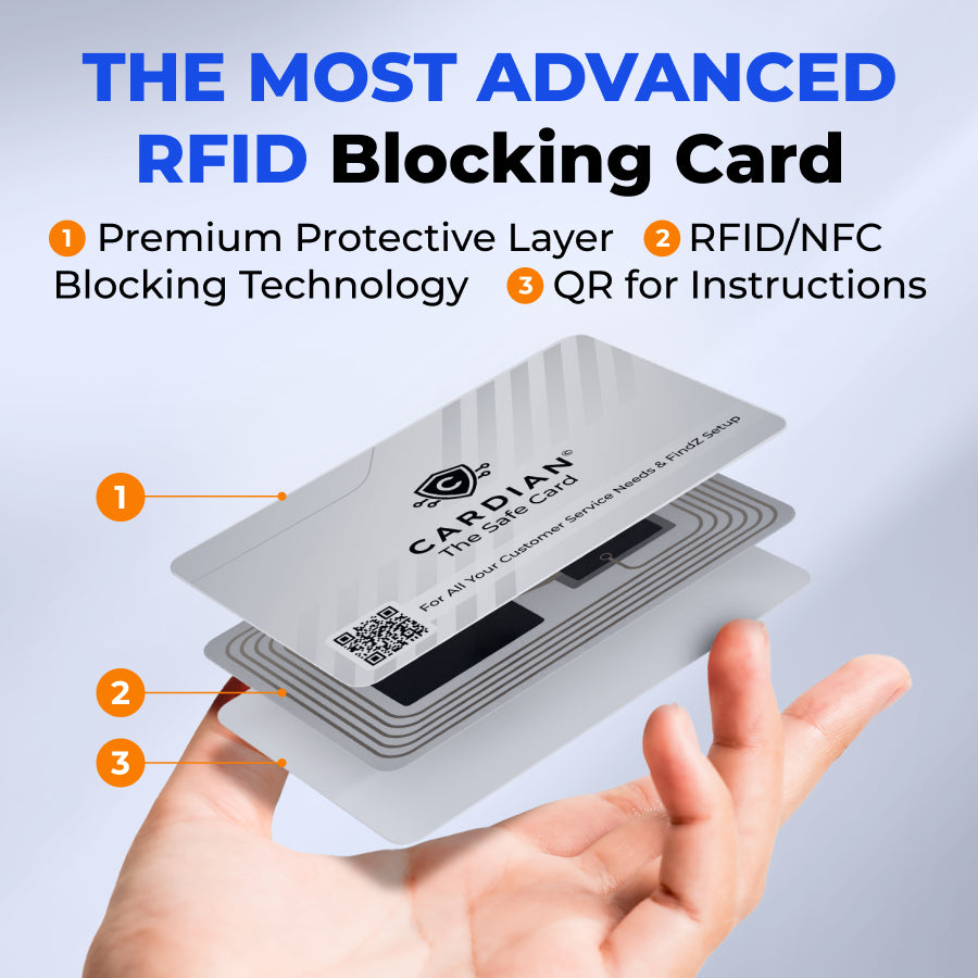 Cardian SafeCard – RFID Card Protector for Identity & Wallet Security