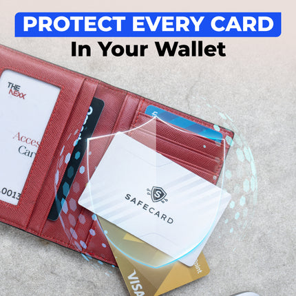 CARDIAN The SafeCard Protect Your Cards, Protect Your Identity