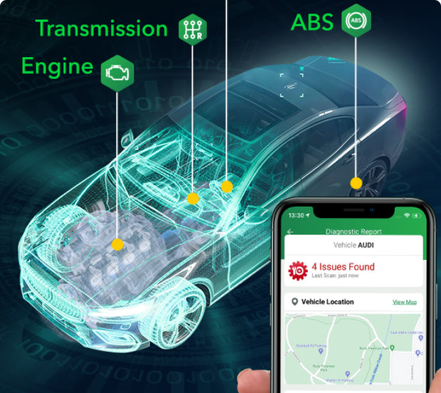 Real-Time Monitoring