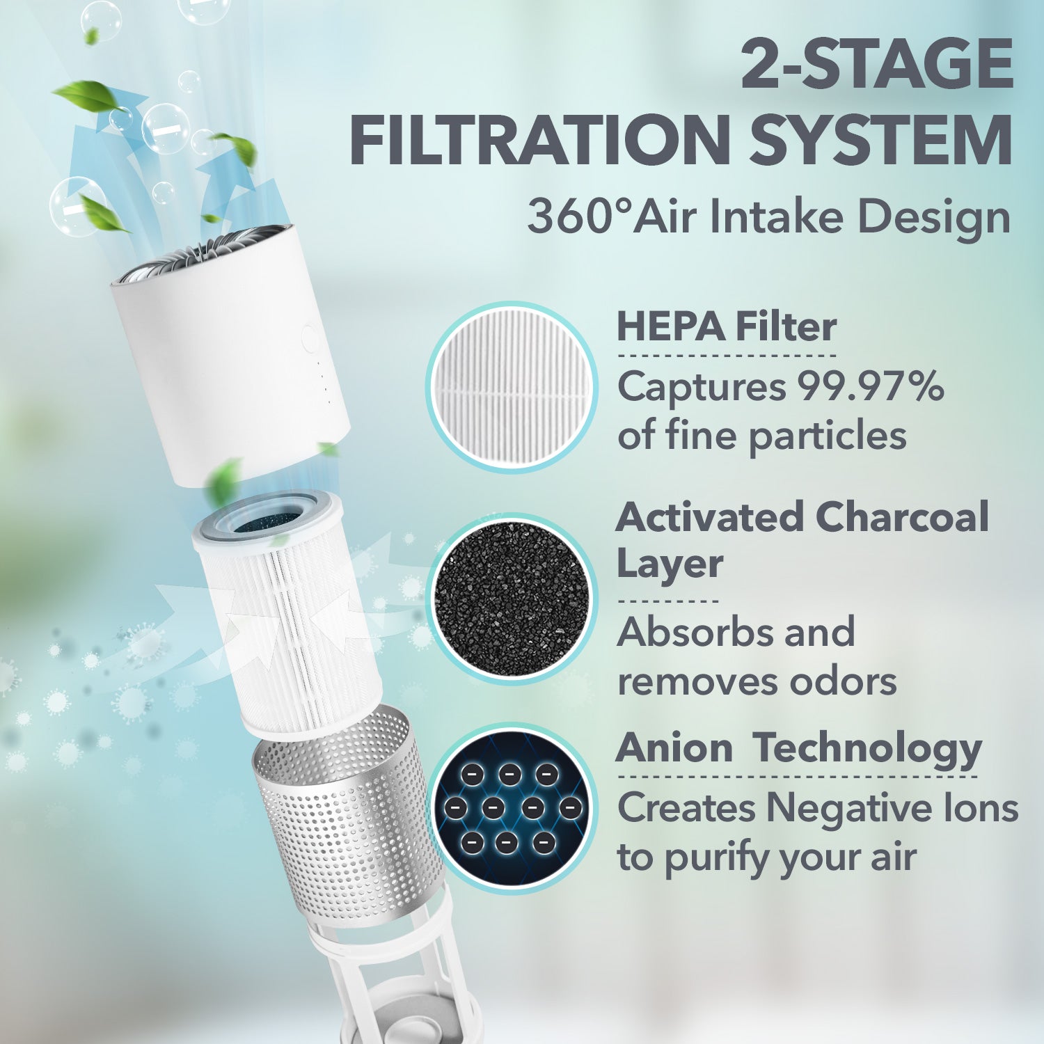 Blast HEPA Air Cleaner