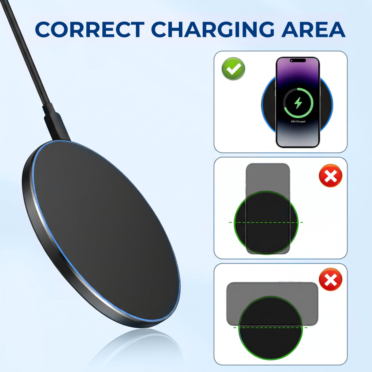 Wireless Charging Pad correct charging area guide